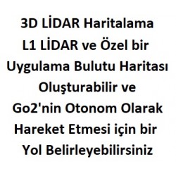 Unitree go2 köpek robot